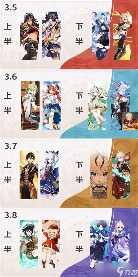 genshin upcoming banners leak|Upcoming Genshin Banners: 5.3 and 5.4 Banner Schedule, and。